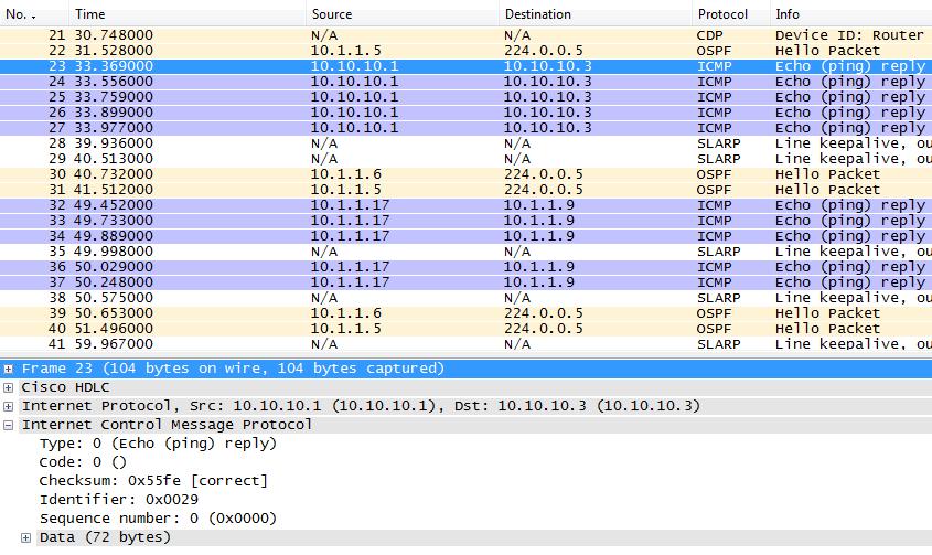 Figura 23 Captura entre o Router 3 e o Router 1 Mediante a observação de ambas as figuras, pode-se concluir que o tráfego gerado é todo enviado pelo caminho mais longo, uma vez que tal como era