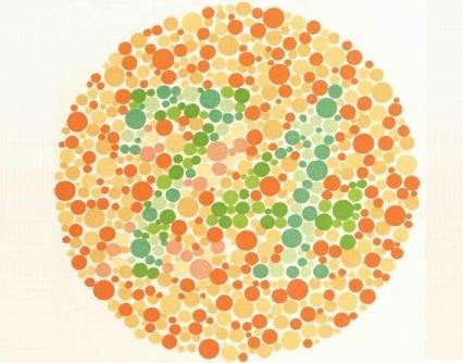 Percepção de Cores de Ishihara Teste inventado pelo oftalmologista