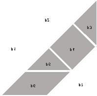 Como os triângulos P 1, P 5, P 7, são triângulos retângulos e isósceles, todos os ângulos agudos desses triângulos são iguais a θ = 45 o.