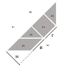 C) Outra solução: Observando a figura abaixo, a base B do paralelogramo e o lado L do quadrado são iguais a metade da hipotenusa do triângulo P7.