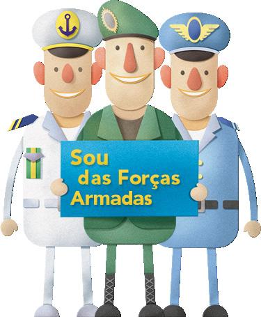 Direito Constitucional Das Atribuições do Congresso