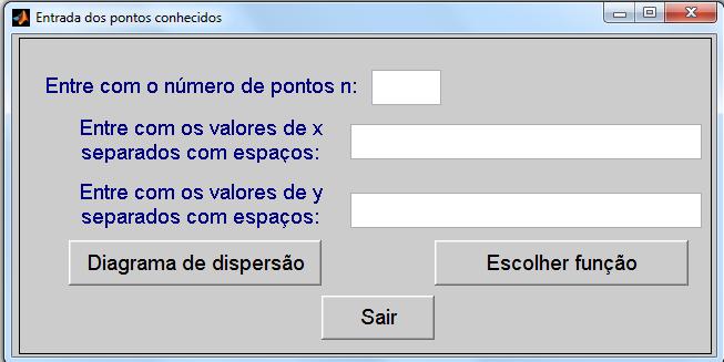 Fgur 6- tel de etrd de ddos. Observm-se fgur 6 s opções que o usuáro tem de escolher.