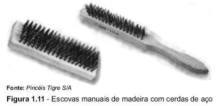 Limpeza Manual Limpeza Manual Mantas Escovamentos Mantas não tecidas de fibras sintéticas impregnadas com grãos abrasivos do tipo Scotch-brite