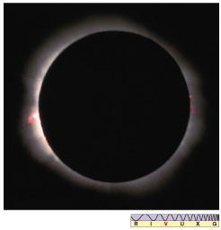 CROMOSFERA Pode ser vista somente durante um eclipse solar total, em que a Lua oculta a fotosfera.