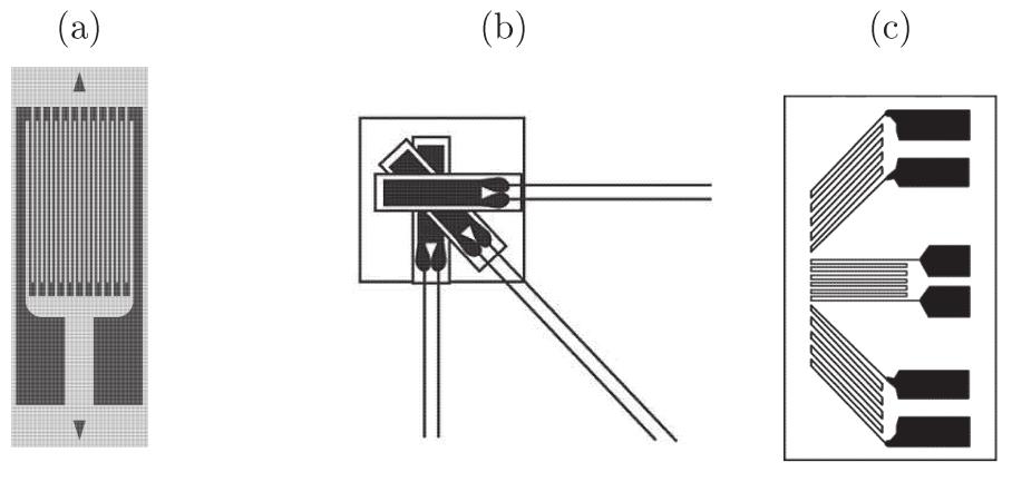 Sensores resistivos Extensômetros (Strain gauges) Extensômetros são