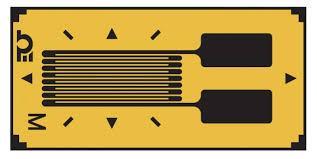 Strain gauges