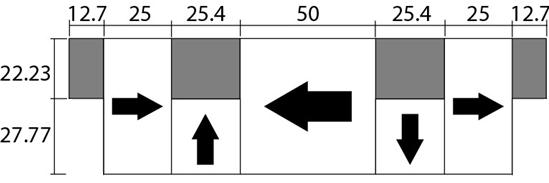 Figura 11: Configuração do trilho ¾ de Hallbach montada e testada no LASUP.