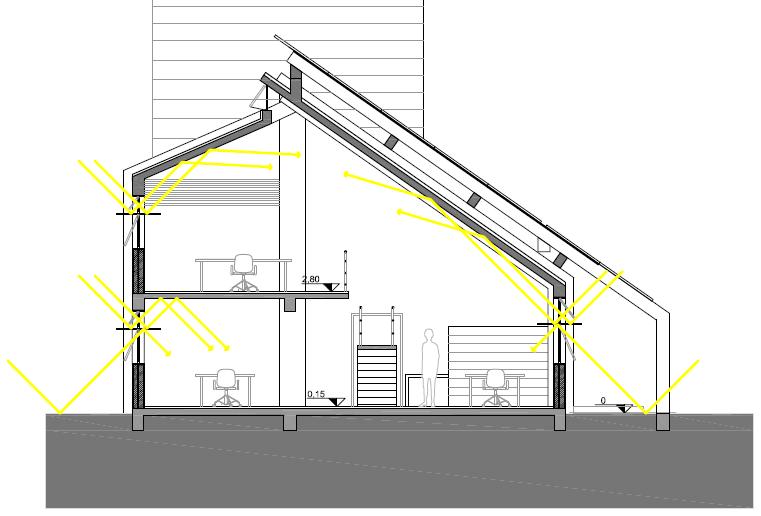 9 Figura 5.4 Detalhe das prateleiras de luz. 5.6 CARGAS TÉRMICAS INTERNAS Nos subitens a seguir, mostram-se as principais cargas térmicas internas presentes na edificação, como equipamentos, lâmpadas e pessoas.