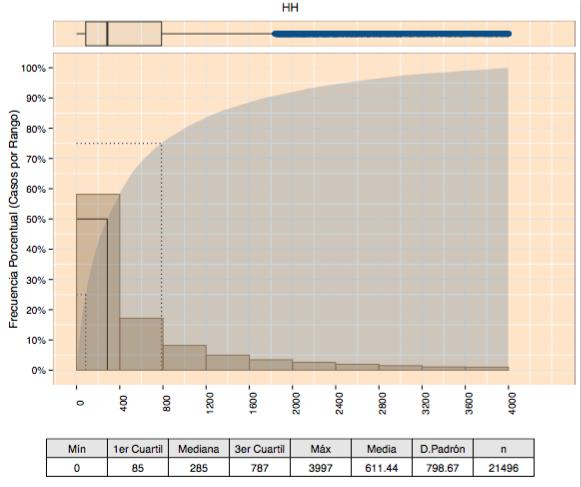 mundo atual (Figura 5). Figura 3. Não se podem identificar quais são essas atividades de 12