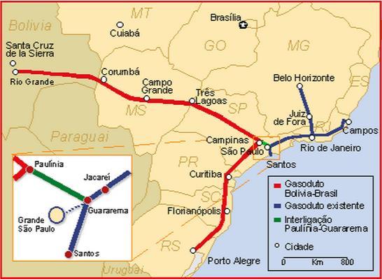 Gasoduto Brasil-Bolívia Transporte de gás natural da Bolívia ao