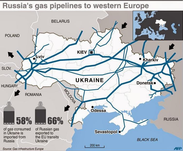 Conflito Rússia - Ucrânia Ucrânia teve o presidente deposto; Rússia invade a Criméia; Conflito de proporções