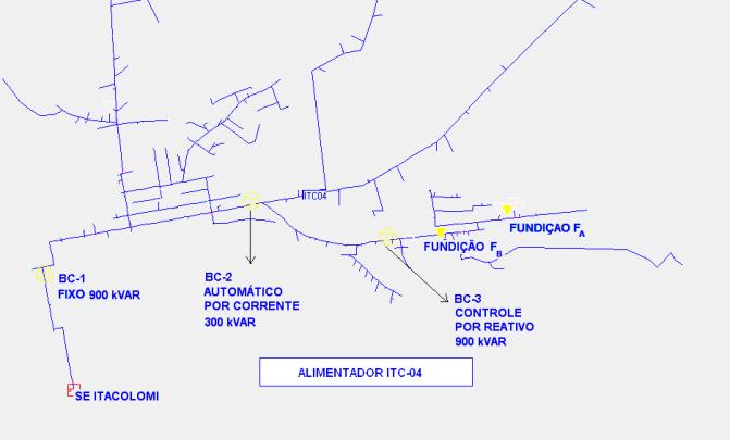 A)Bancos de Capacitores Ao longo do alimentador ITC-04, existem três bancos de capacitores instalados conforme Fig.1.