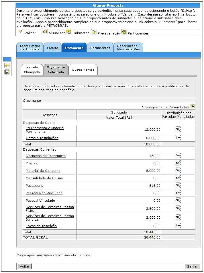 etc.), custei de curss de pós-graduaçã relacinads a tema d prjet, taxas para administraçã d