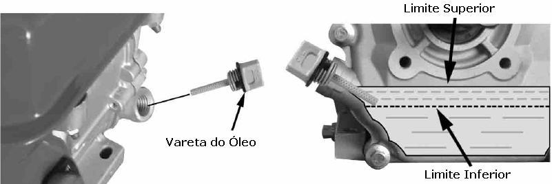 5.5 Óleo do Motor O óleo do motor é um dos fatores mais importantes para que se tenha o máximo de performance e vida útil de seu equipamento.