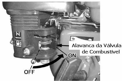 4) OPERAÇÃO DO MOTOR Antes de operar o equipamento pela primeira vez, atente-se as instruções de segurança descritas no item 1.0 desse manual. 4.