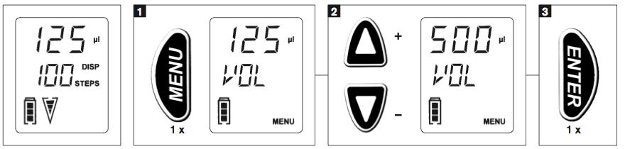 Modo PIP 1. Selecione o modo PIP pressionando o botão MENU (> 3s) e então liberando e pressionando brevemente (pág. 30). Certifique-se que o pistão da ponteira esteja na posição inferior! 2.