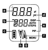 Display 2- Botões de ajuste de volume/velocidade 3- Botão ENTER 4- Botão de seleção do MENU 5- Tampa do compartimento de bateria 6- Botão STEP 7- Trava da ponteira