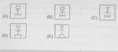 TESTE 47 (TRT/6 a Região/Técnico/FCC) A sequência de figuras abaixo foi construída obedecendo a determinado padrão.