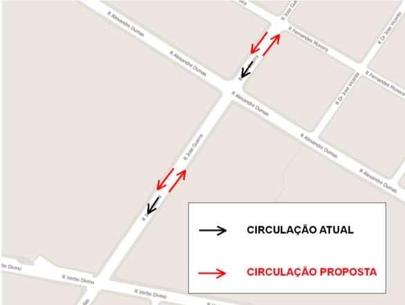 ALTERAÇÃO DA AV.