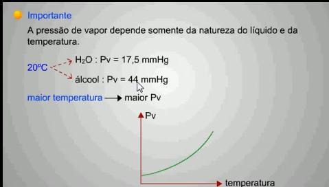 pressão exercida por seu vapor em