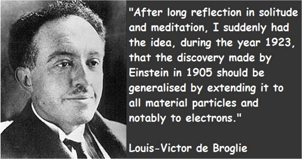 1. INTRODUÇÃO As ondas de matéria de De Broglie Em 194 Louis