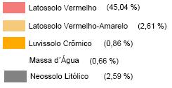 Domina uma variedade morfológica considerável incluindo desde degraus dispostos