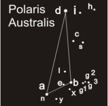 Oct = Polaris Australis (5) Distrito Federal Oitante - Criada em 1752, representa o instrumento oitante, utilizado