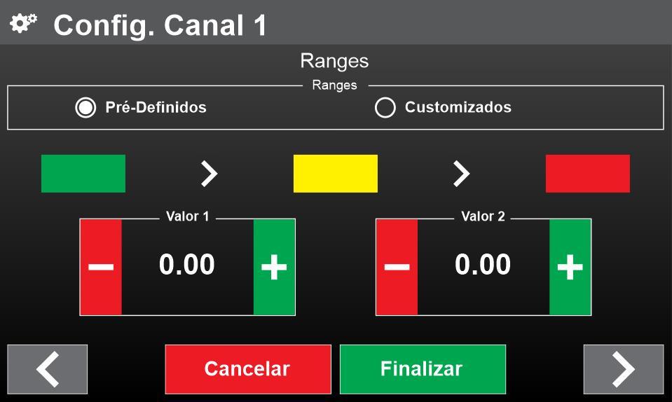 Automática: O máximo da escala vai crescendo conforme o valor do canal vai crescendo. O mesmo acontece com o mínimo, porém ele vai diminuindo.