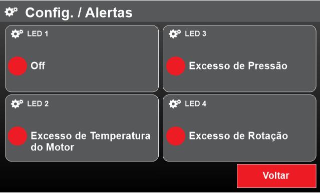 Quatro (4) LED s configuráveis para vários Alertas pré-definidos, lembrando que as ações dos alertas, como o desligamento do motor, devem ser configuradas no software do seu módulo de injeção.