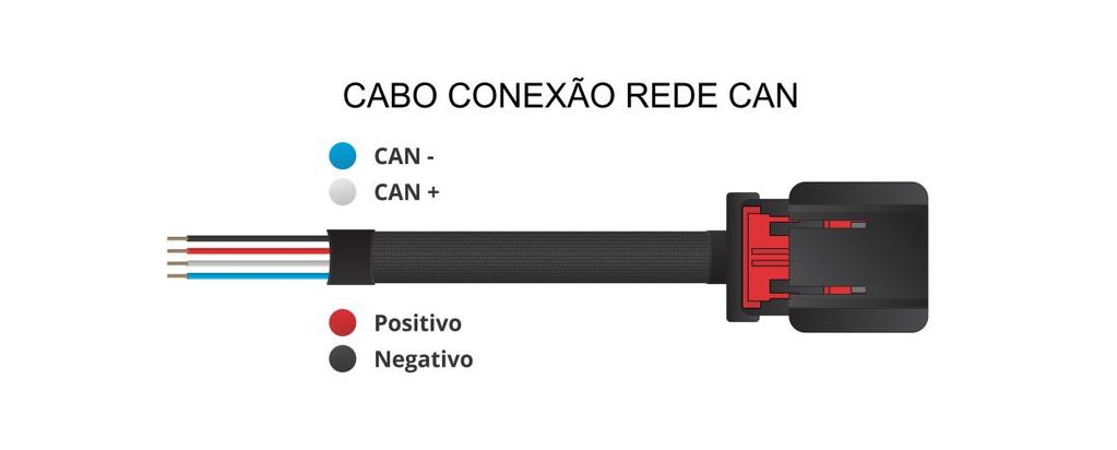 6 INSTALAÇÃO: Com o DashPro e cabo de conexão com a rede CAN em mãos, certifique-se que a chave do veículo está desligada, e efetue a ligação dos fios