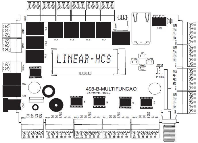 Configurações e Ajustes do Receptor Multifunção 4A Para facilitar a encontrar soluções para problemas comuns na instalação do sistema, há funções especiais para auxiliar o instalador.