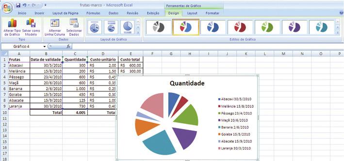 Todos agrupados no item Ferramentas de Gráfi co. Eles permitem alterar confi gurações do gráfi co, como tipo, cores e origem dos dados.