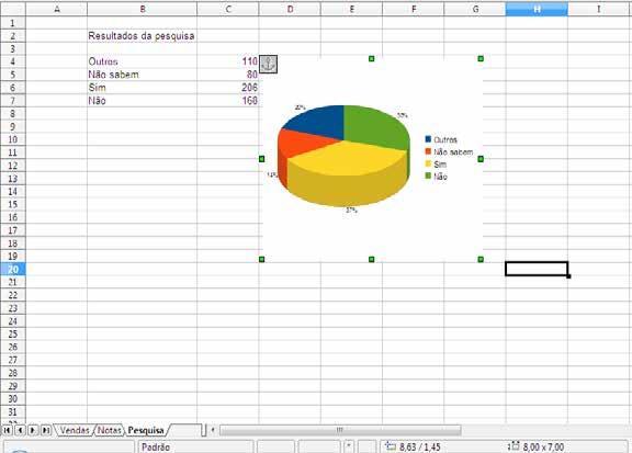 1.3 Alterando um gráfico pronto Preparado para aprender a alterar gráficos prontos? Vejamos.