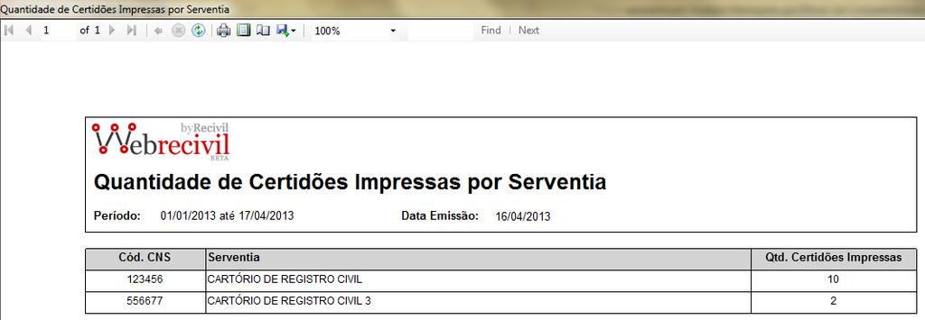 3.4 Solicitações concluídas Assim que o preposto (na maternidade) fizer o download da certidão eletrônica e marcar a solicitação como concluída, ela será encaminhada para esta parte.