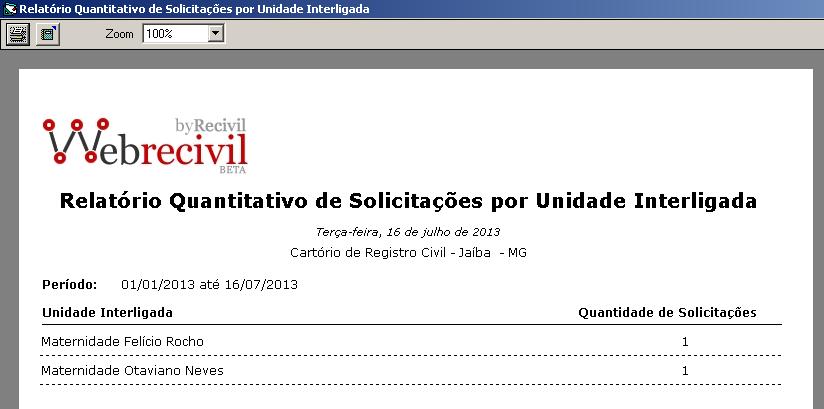 Para acessa-los, selecionar a opção desejada, definir o período de pesquisa e clicar