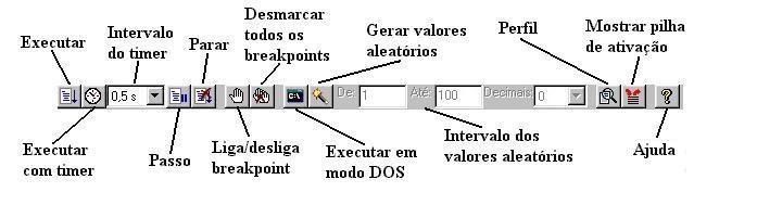 Abrir (Ctrl-A): Abre um arquivo anteriormente gravado, substituindo o texto presente no editor. Se este tiver sido modificado, o VisuAlg pedirá sua confirmação para salvá-lo antes que seja sobreposto.