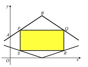 não atingido, de que se aproxima o contradomínio é ( ) máximo do contradomínio é ( ) contradomínio o intervalo ] 0,4 ] 36 14 6 + 48 a 6 = = 0 e o valor 0 14 0 + 48 a 0 = = 4, pelo que concluímos ser