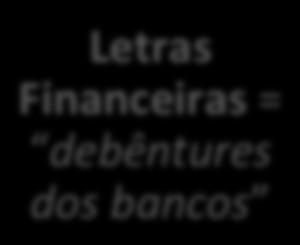 Segregadas Letras como Financeiras = Administração debêntures de Recursos dos bancos Cerca de R$ 280,5 bilhões (17% Os estoques de Letras Financeiras (LF) e Letras