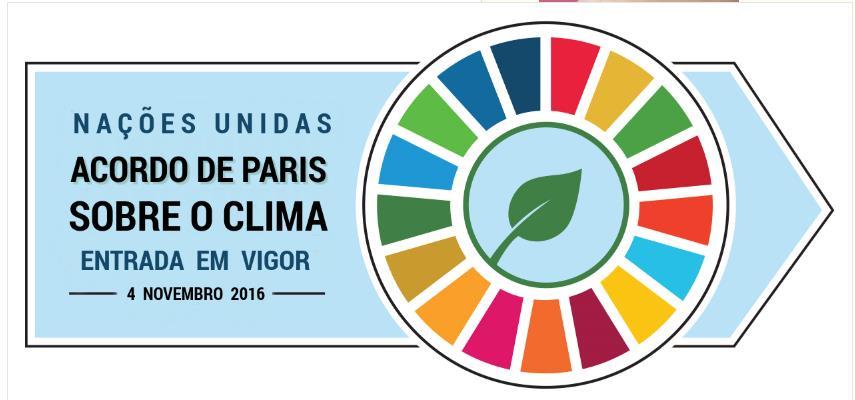 MUDANÇAS CLIMÁTICAS Em 2014, o IPCC confirmou a responsabilidade humana na mudança das condições climáticas globais Em busca de uma solução, o Acordo de Paris (2015) firmado na COP 21 garante