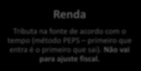 vai para ajuste na declaração de IR Critério: Tempo de acumulação Resgate Tributa na fonte de acordo com o tempo Tributação