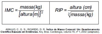 13. Embora o Índice de Massa Corporal (IMC) seja amplamente utilizado, existem ainda inúmeras restrições teóricas ao uso e às faixas de normalidade preconizadas.