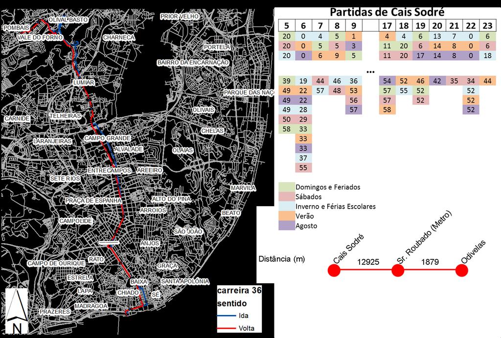 SIGGESC Outputs alfanuméricos, gráficos e espaciais 13 Croquis