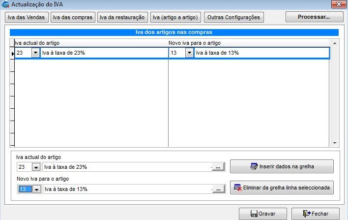 2 IVA das Compras Esta opção permite alterar os códigos do IVA das compras em todos os artigos Proceder da mesma forma indicada para o iva das vendas.