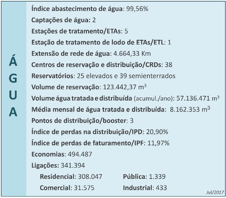 NÚMEROS.