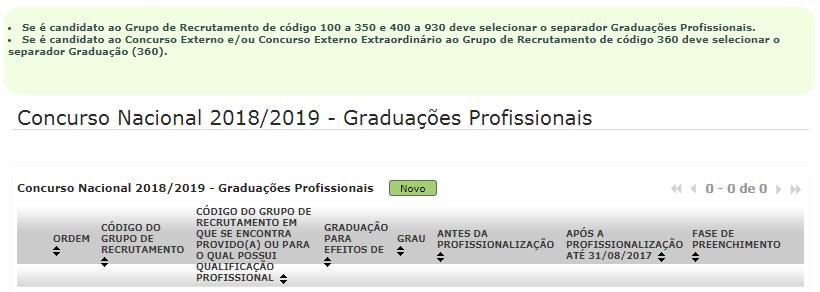 A qualificação profissional também pode ser adquirida por diplomados possuidores de habilitação científica para a docência da respetiva área mediante a realização da profissionalização.