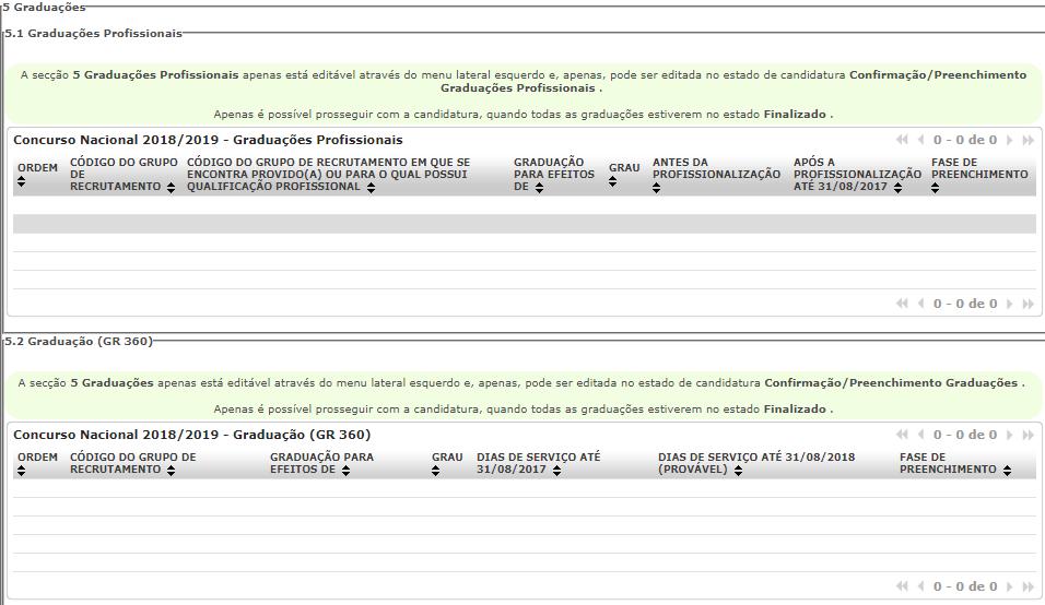 Imagem 24 Síntese das graduações Deve carregar em. Em seguida deverá aceder novamente ao menu lateral, conforme orientações incluídas na candidatura. 3.2.1.