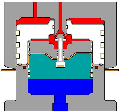 A Figura 3 apresenta o esquema de funcionamento da ferramenta pelo método da estampagem convencional. Prensa-Chapas Fluido Hidráulico Produto TWB Matriz Fêmea Móvel Pressão Hidráulica Água + E.
