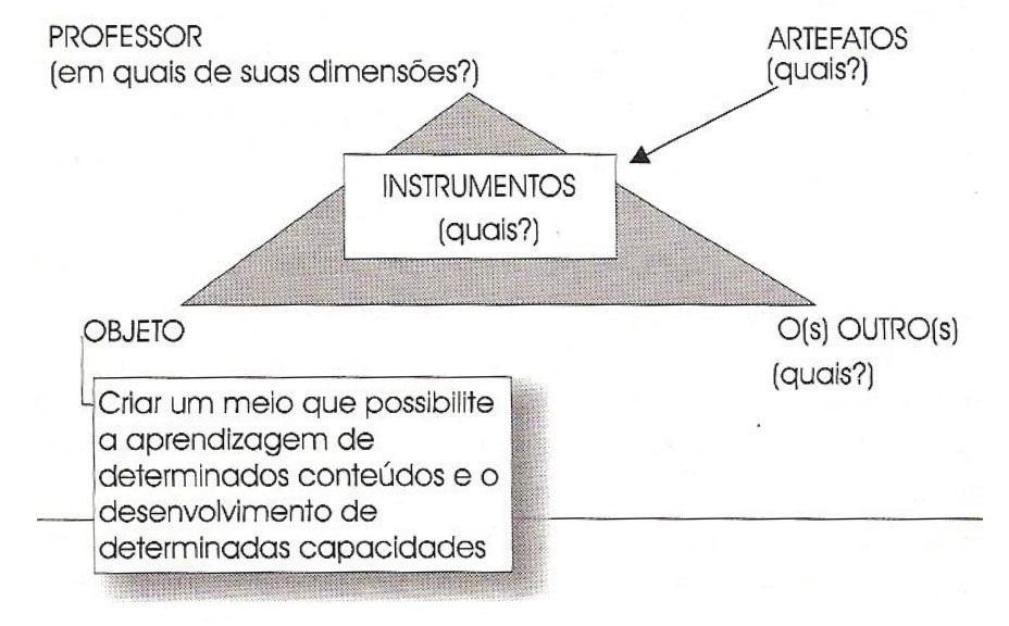 Mediações formativas na aula de língua portuguesa 33.