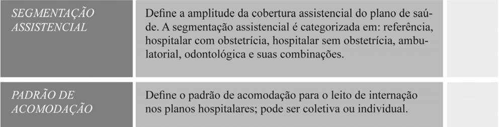 de Benefícios Ltda. CNPJ: 09.035.