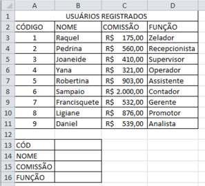 5.1. Selecione o intervalo de A1 até D11 e, na caixa de nome que fica no canto superior esquerdo da planilha, substitua a expressão A1 pela palavra REGISTROS; 5.2.